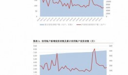 贵州百灵爆料最新消息,揭秘神秘项目背后的真相