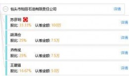 包头石油最新爆料,揭秘行业变革背后的故事