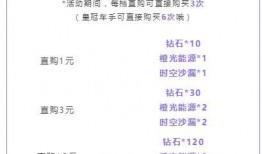 点券车最新爆料,神秘性能曝光，未来赛车市场风云再起