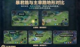 王者腾讯爆料最新消息,神秘英雄即将登场，全新玩法等你探索！