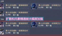 原神深渊属性爆料最新,属性元素大揭秘，战斗策略再升级！